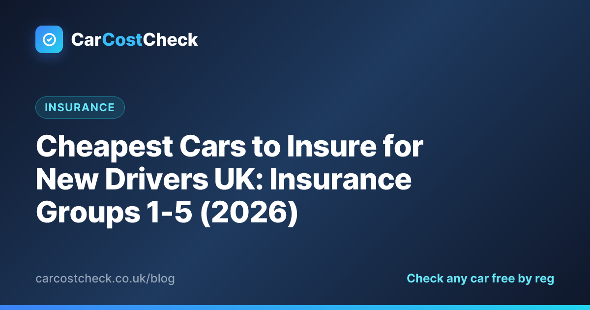 Cheapest Cars to Insure for New Drivers UK: Insurance Groups 1-5 (2026 ...